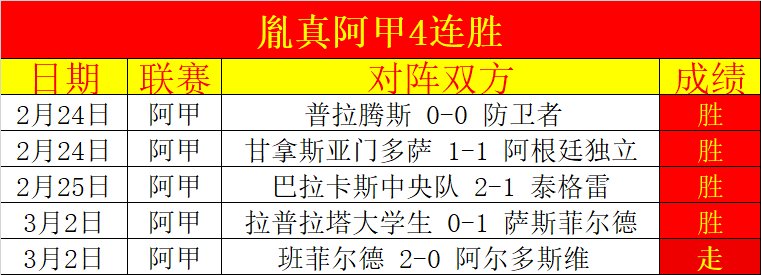 曼联不敌新,斗志昂扬再,战征程,永利皇宫app链接,永利皇宫app地址,永利皇宫app官方平台,永利皇宫app入口站点