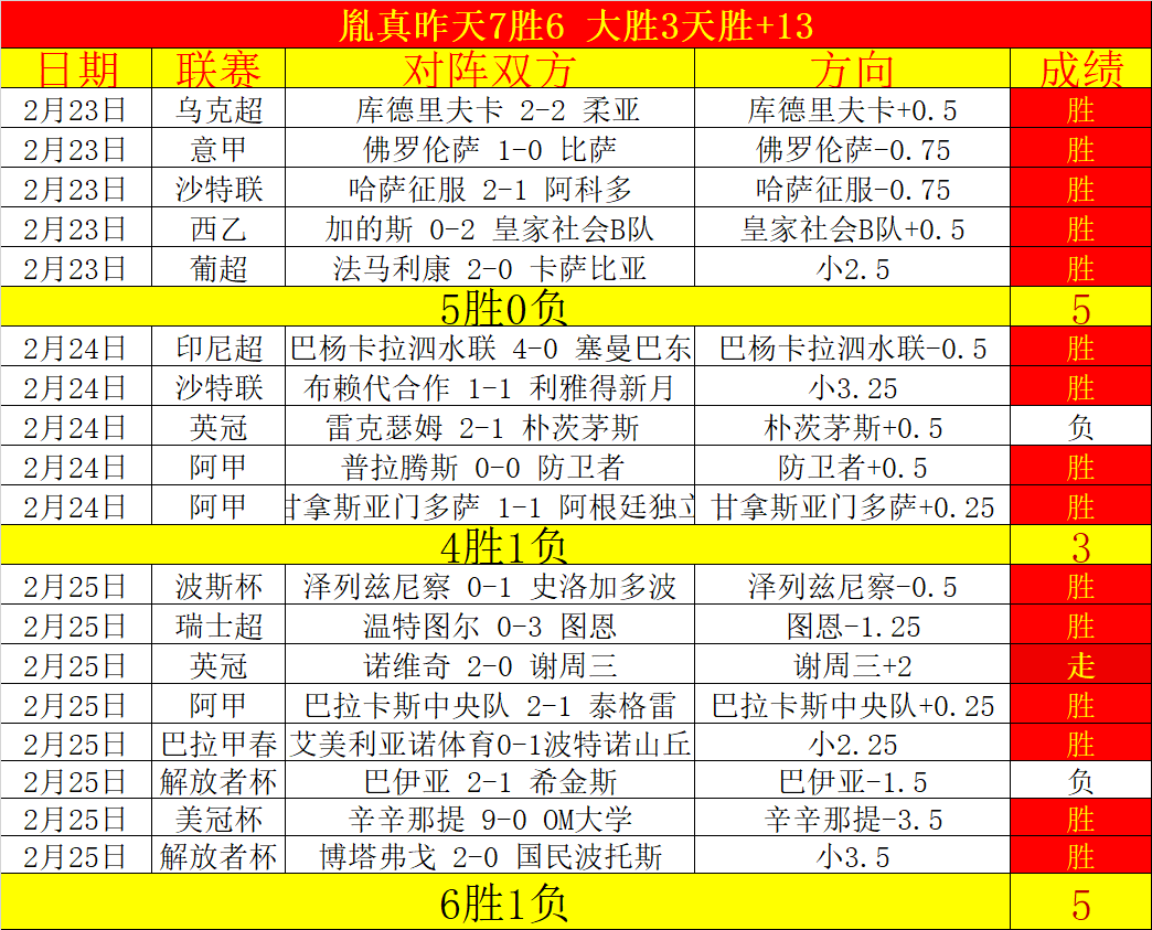 武磊助上海,海港客场击,败南通支云,永利皇宫app链接,永利皇宫app地址,永利皇宫app官方平台,永利皇宫app入口站点