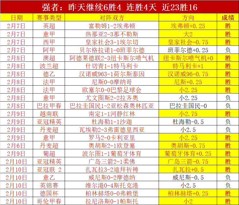 哈尔滨亚冬,会将至,气温适中但,永利皇宫app链接,永利皇宫app地址,永利皇宫app官方平台,永利皇宫app入口站点