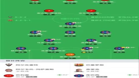 罗塞尼尔揭秘：首回合到次回合的飞跃之路，持续精进，胜利在望！