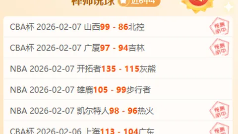 金球奖权威遭C罗质疑：公信力备受争议，夺冠之路坎坷难行。