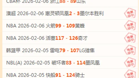 2026 NBA总决赛风云再起：交易截止日风云变幻，联盟格局洗牌揭秘！