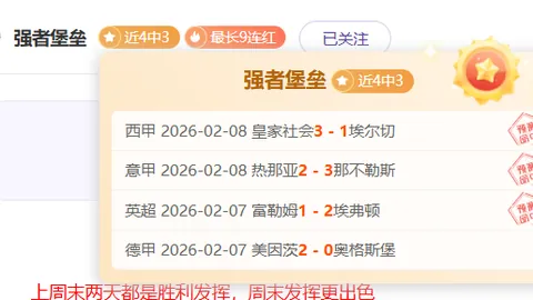 倡棋杯预选赛次轮收官，周泓余等将战决赛轮