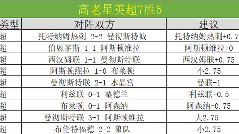 巴黎圣日耳曼计划投资10亿欧元建造一座可容纳9万人的新体育场