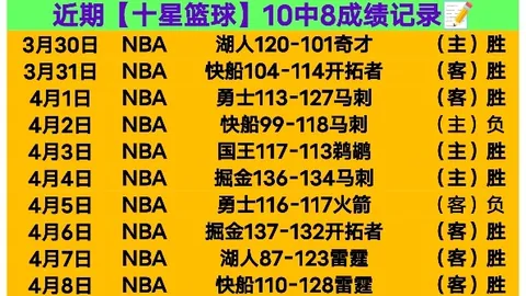 大乐透期号专家推荐：印度超赛事质合分析精选